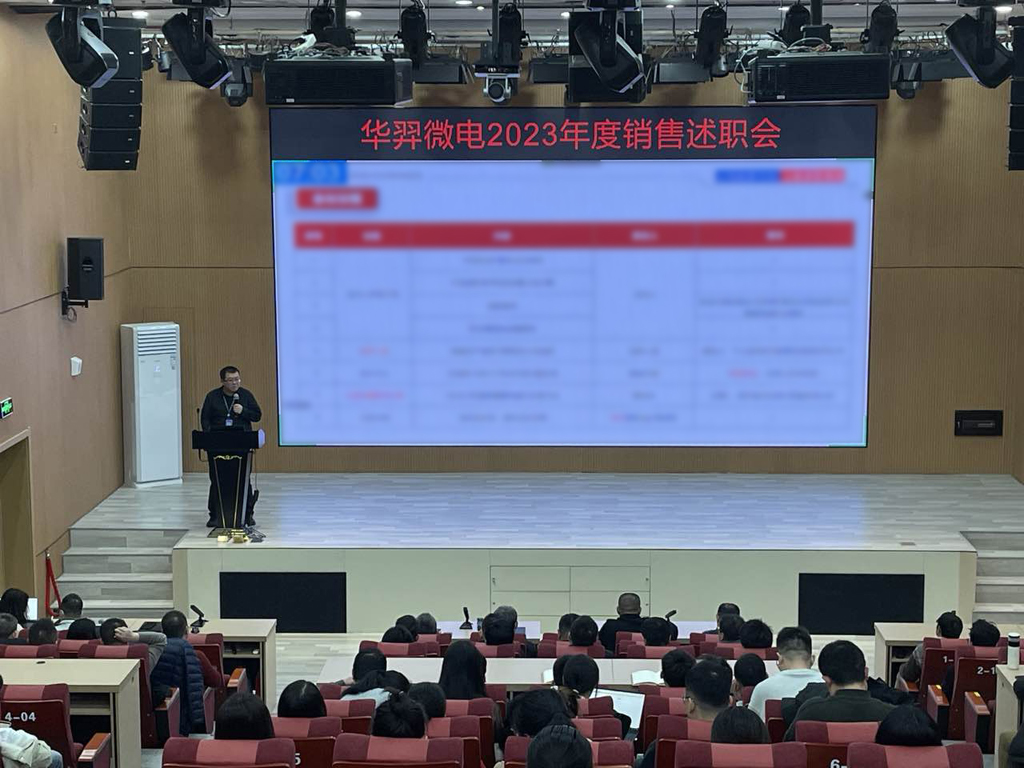 今年会官方网站微电召开2023年度销售会议